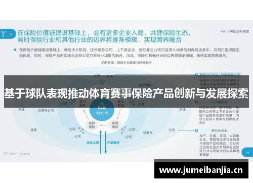 基于球队表现推动体育赛事保险产品创新与发展探索