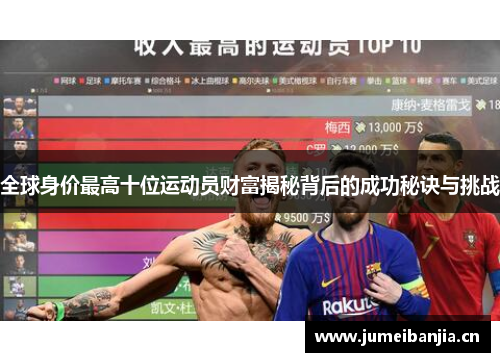 全球身价最高十位运动员财富揭秘背后的成功秘诀与挑战 全球身价最高十位运动员财富揭秘背后的成功秘诀与挑战