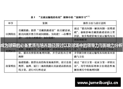 成为球霸的必备素质与培养路径探讨以及球场中的领导力与影响力分析