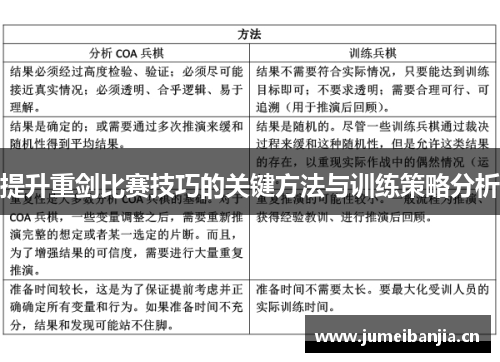 提升重剑比赛技巧的关键方法与训练策略分析