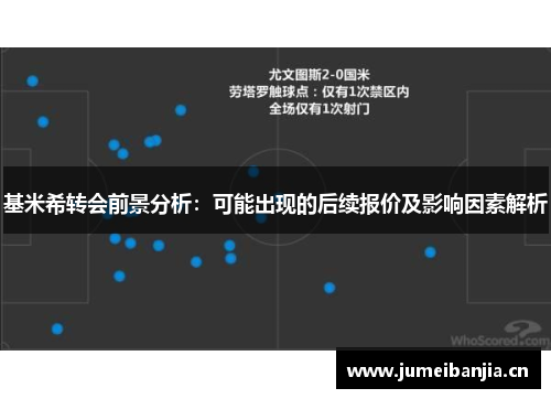 基米希转会前景分析:可能出现的后续报价及影响因素解析 基米希转会前景分析:可能出现的后续报价及影响因素解析