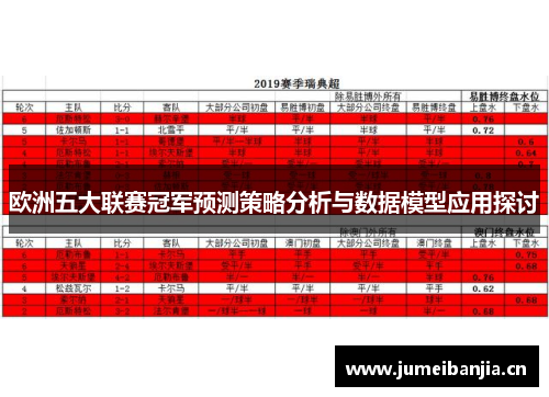 欧洲五大联赛冠军预测策略分析与数据模型应用探讨 欧洲五大联赛冠军预测策略分析与数据模型应用探讨