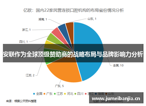 安联作为全球顶级赞助商的战略布局与品牌影响力分析 安联作为全球顶级赞助商的战略布局与品牌影响力分析