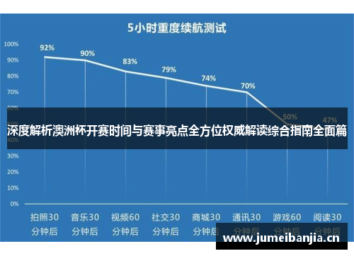 深度解析澳洲杯开赛时间与赛事亮点全方位权威解读综合指南全面篇 深度解析澳洲杯开赛时间与赛事亮点全方位权威解读综合指南全面篇
