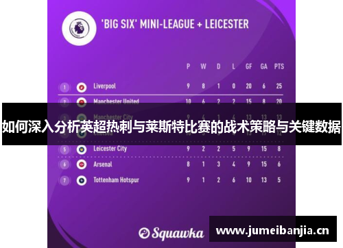 如何深入分析英超热刺与莱斯特比赛的战术策略与关键数据